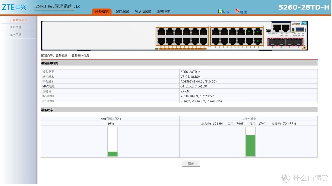万兆交换机ZTE 5228F配置详解——Web控制台、VLAN、链路聚合LACP